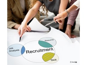 Measuring Recruitment and Retention Success